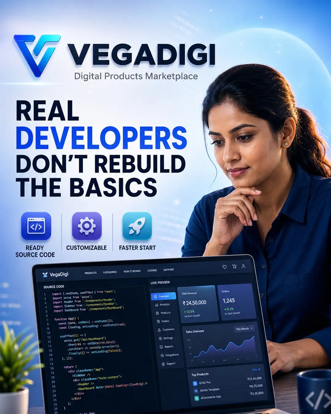 Myth debunked: real developers write every line…